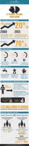 Infographie copie