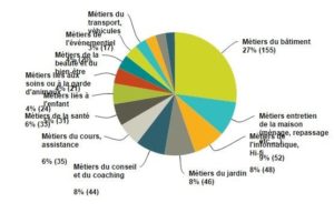 graph3