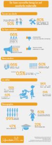 infographie-assistantes-maternelles-sfa